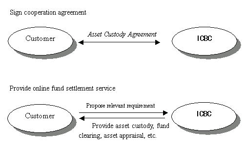  Understanding CRA Loan Qualifications: A Comprehensive Guide for Potential Borrowers