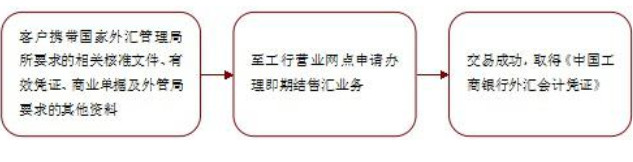 新疆2